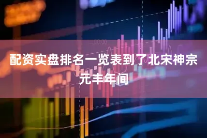 配资实盘排名一览表到了北宋神宗元丰年间
